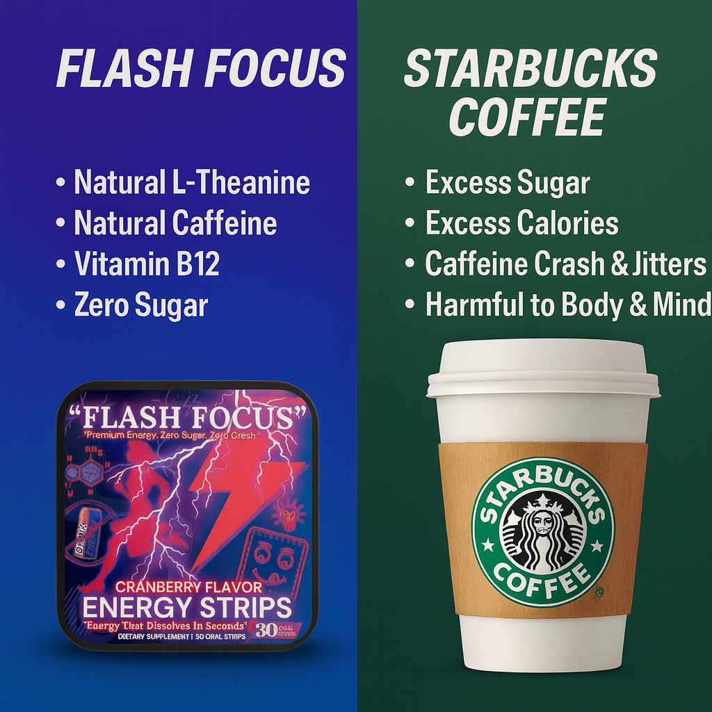 ⚡Flash Focus™ - Premium Natural Energy Solution for Active Women (30 Oral Focus Strips)